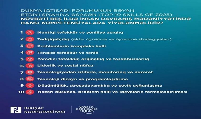 DİF fərdlər üçün vacib keyfiyyətləri açıqlayıb