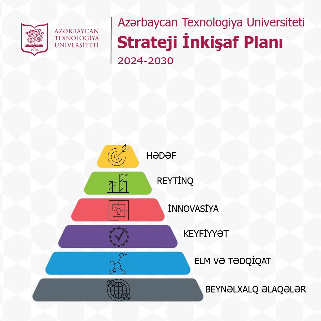 ATU-nun Strateji İnkişaf Planı təsdiq edilib