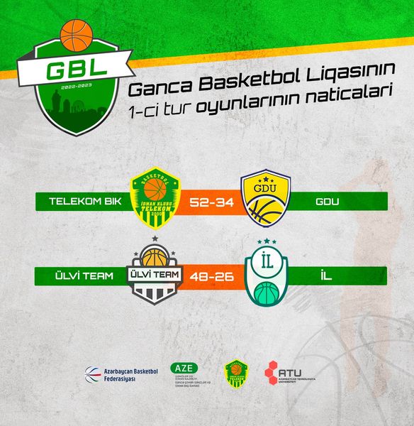 Azərbaycan Texnologiya Universiteti Gəncə şəhər Gənclər və İdman Baş İdarəsi və “Telekom Basketbol” İdman Klubunun birgə təşkilatçılığı ilə keçirilən Gəncə Basketbol liqa yarışlarına start verilib