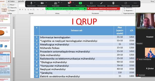 Gəncə-Daşkəsən Regional Təhsil İdarəsinin təşkilatçılığı ilə abituriyentlərə dəstək məqsədilə Azərbaycan Texnologiya Universitetində (ATU) tədrisi aparılan ixtisasların tanıtımı keçirilib